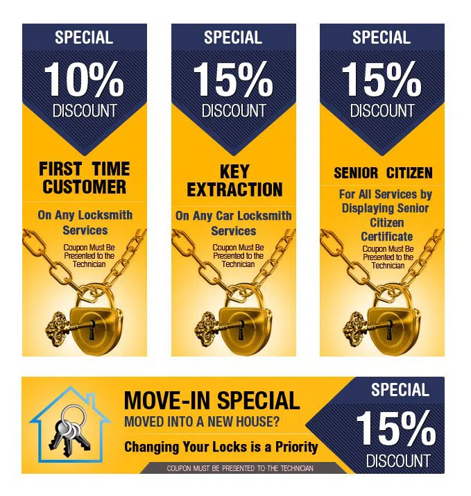 Midtown District CA Locksmith Store, Midtown District, CA 619-478-6180 - coupons
