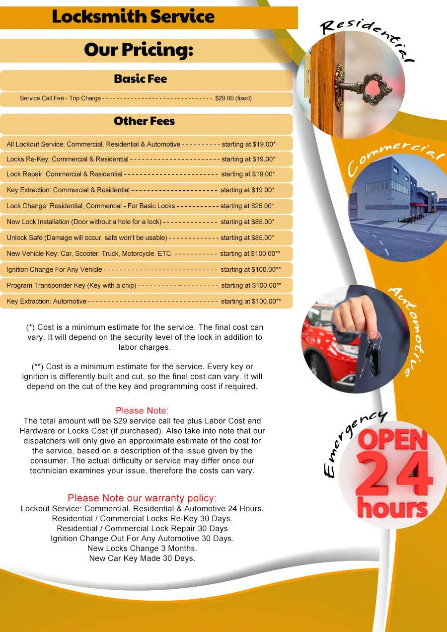 Midtown District CA Locksmith Store, Midtown District, CA 619-478-6180